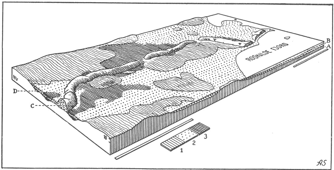 (Kort). IV. Nutids-stadium. 1. Morænelandskab. 2. Marint forland. 3. Moselavning. Blokkanter 2 × 4 km. Axel Schou del. Efter Atlas over Danmark.