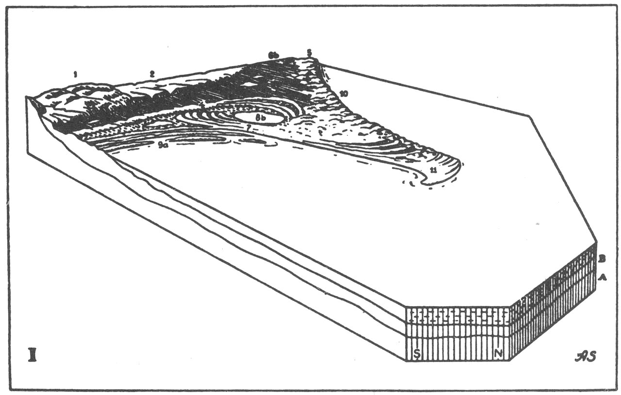 (Kort). Oddevækst-stadium.V.-kysten angribes af brændingen, og det nedbrudte materiale, grus og sand, føres nordefter, da materialvandringen er nordgående. Odden vokser således stadig udefter i nordøstlig retning. Langs ø.-kysten sker tillanding. Landhævningen virker stabiliserende på oddevæksten.1., 2., 4., 5. (se I). 6b. Afspærringsforland under afsluttende til groning. 7. Tange fremkommet ved krumoddevækst. 8b. Strandsøen Gårdbo sø. 9a. Tilvækstrevler ɔ: indvandrende masser af revlesand. 10. Erosionskyst med klitklinter. 11. Strandvoldsslette i vækst. A., B. (se I).