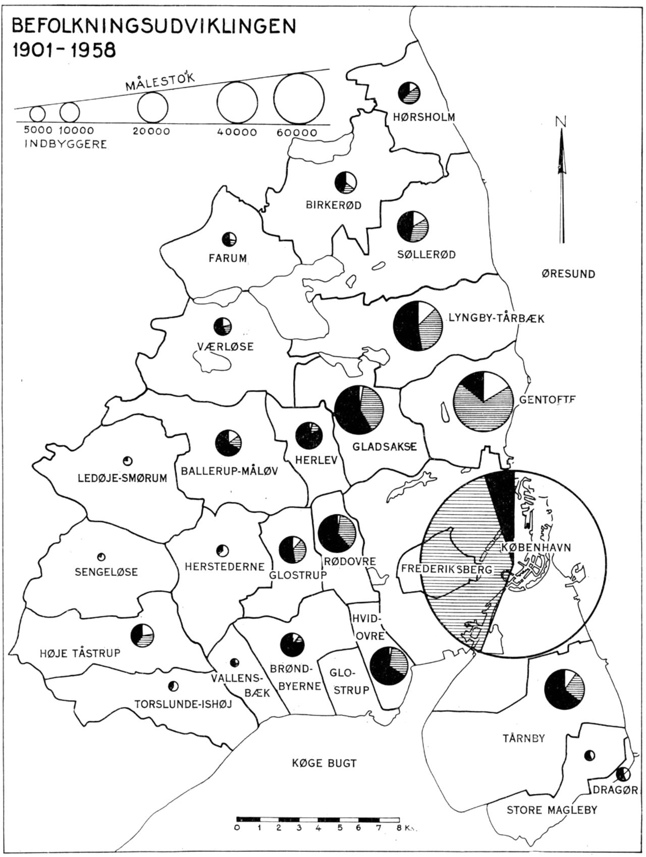 (Kort). Befolkningsudviklingen i Storkøbenhavn 1901–1958.Cirklernes areal angiver de enkelte kommuners folketal pr. 1/1 1958 (København og Frederiksberg er dog sammenlagt). De hvide cirkeludsnit angiver folketallet pr. 1/2 1901, det skraverede udsnit befolkningstilvæksten fra 1/2 1901 til 5/11 1940 og det sorte udsnit befolkningstilvæksten fra 5/11 1940 til 1/1 1958.
