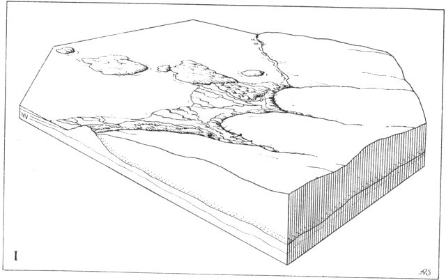 (tegning). Et østdansk morænelandskabs dannelse og omdannelse.I. Gletsjerfremstødet i Ods herred under sidste istid.Langs de tre gletsjertungers rande dannes Ods herreds bakkebuer af moræneaflejringer. Fra gletsjerportene i isranden fosser smeltevandsfloderne frem og aflejrer grus og sand, som danner flade sletter.