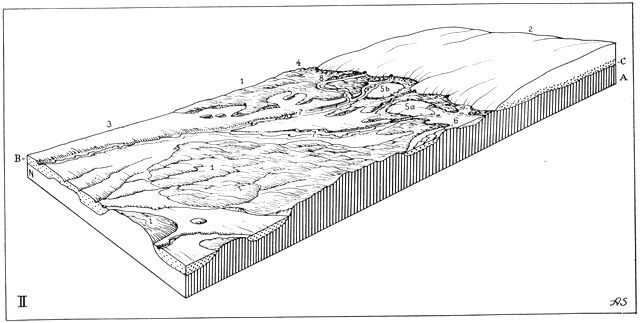 (Våbenskjold). II. Samme egn i afsmeltningstidens begyndelse. Under indflydelse af det varmere klima smelter indlandsisen tilbage mod ø., hvorved de østjy. landskaber efterhånden frigøres for isdække.1. Bakkeøer. 2. Indlandsis. 3. Hedesletter. 4. Ungt morænebakkeland. 5. Dødis, d.v.s. ismasser, der ved afsmeltningen er blevet isoleret fra den sammenhængende, levende indlandsis. 6. Smeltevandssø, mod ø. opdæmmet af isen (lokalitet: Spjarup). 7. Dale i hedesletterne dannet ved smeltevandsflodernes dybde- og sideerosion. 8. Smeltevandsdal i morænebakkelandet (lokalitet: Møllebjerg). A, B og C, se forklaring til fig. I.