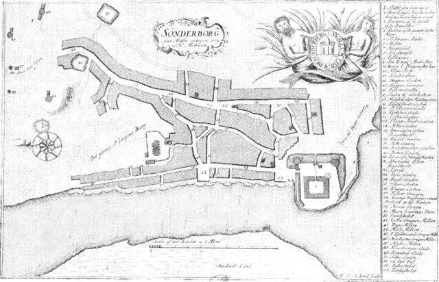 (tegning). Grundplan af Sønderborg købstad ca. 1770. Efter Danske Atlas.