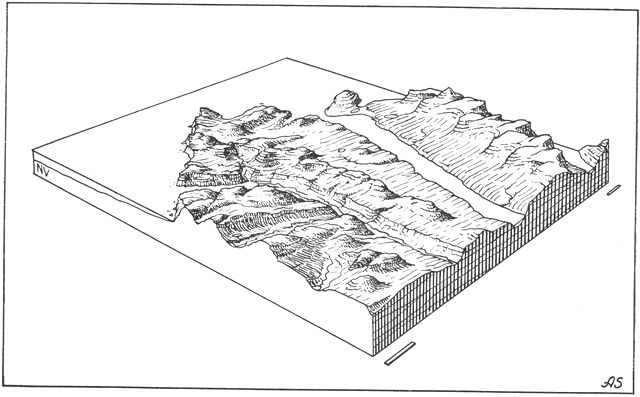 (). Fig. 3. Færø-landskab. Nordl. del af Streymoy og Eysturoy. I forgrunden Streymoy m. v.kystens mægtige fuglefjelde og Saksunarfjørður, hvis lavning fortsættes mod sydøst i den dybt nedskårne Saksunardalur. I baggrunden, adskilt fra Streymoy ved Sundini, Eysturoy’s nordl. del m. den dragforbundne halvø Kollur; længst i baggrunden Funningsfjørður. Den geologiske opbygning er så ensartet, inden for et areal af blokkens størrelse, at man de fleste steder vil træffe de typiske landskabsformer: basaltfjelde, efter erosionsstadiet udformet som plateauer, kamme og tinder, dalterrasser og glacialt overdybede dale, der i havdækket form danner sunde og fjorde. Blokkanter: 16 × 14 km. Kantretning: nv.-sø.Profil: skem. Indlagte målestokke: 1 km.Af det gengivne landskabs sydøstl. del er i fig. 4 fremstillet en serie hypotetiske stadier af landskabsudviklingen. Efter Atlas o. Danmark bd. 1. Axel Schou del.